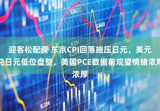 迎客松配资 东京CPI回落施压日元,美元兑日元低位盘整,美国PCE数据前观望情绪浓厚