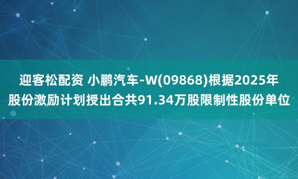 迎客松配资 小鹏汽车-W(09868)根据2025年股份激励计划授出合共91.34万股限制性股份单位