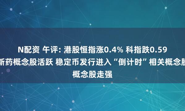 N配资 午评: 港股恒指涨0.4% 科指跌0.59% 创新药概念股活跃 稳定币发行进入“倒计时”相关概念股走强